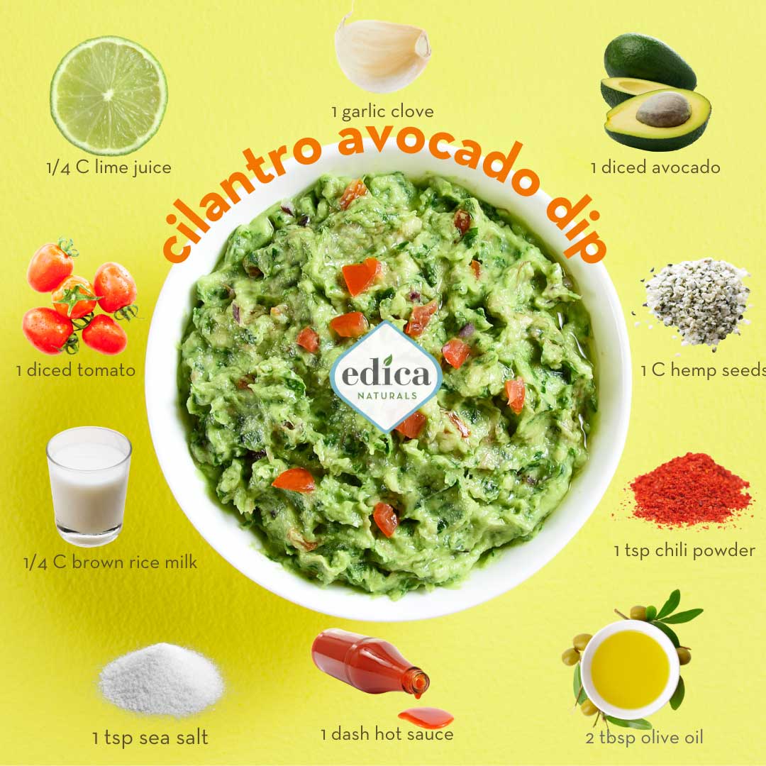 avocado dip recipe