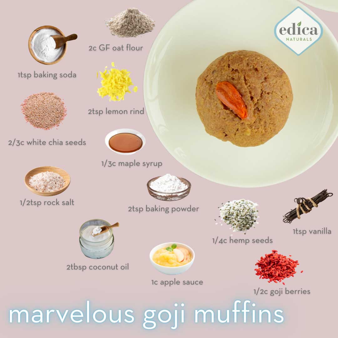 marvelous goji berry muffins