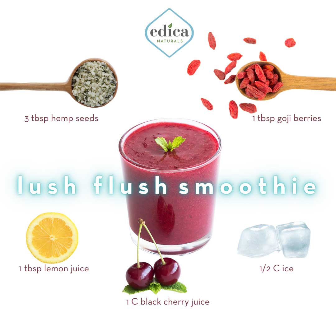 Detox Flush Smoothie